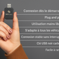 Clé CarPlay par Ez Connect